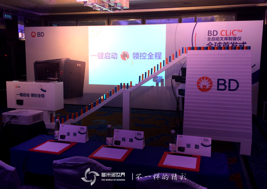 骨牌一鍵啟動、BD領控全程